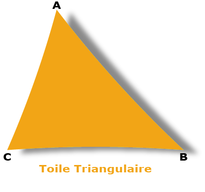 Toile tendue triangulaire