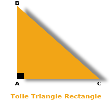 Toile tendue triangle rectangle