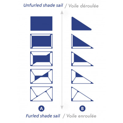 Enrouleur FX Sun 250
