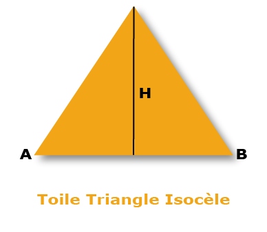 Toile tendue triangle isocèle